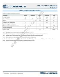 CXM-11-32-95-36-AA30-F4-3 Datasheet Page 7
