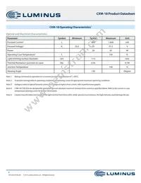 CXM-18-40-95-36-AA00-F2-2 Datasheet Page 6
