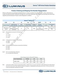CXM-22-35-90-36-AC12-F3-3 Datasheet Page 4