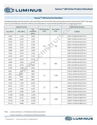 CXM-27-35-90-54-AB32-F4-3 Datasheet Page 7
