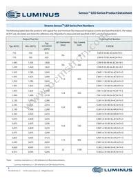 CXM-27-35-90-54-AB32-F4-3 Datasheet Page 8