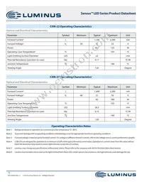 CXM-27-35-90-54-AB32-F4-3 Datasheet Page 13