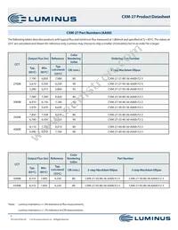 CXM-27-50-80-36-AB00-F2-5 Datasheet Page 5