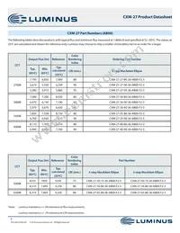 CXM-27-50-80-36-AB00-F2-5 Datasheet Page 6