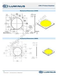 CXM-27-50-80-36-AB00-F2-5 Datasheet Page 10