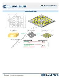 CXM-27-50-80-36-AB00-F2-5 Datasheet Page 11