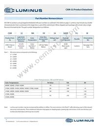 CXM-32-35-90-54-AC32-F4-3 Datasheet Page 4
