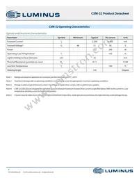 CXM-32-35-90-54-AC32-F4-3 Datasheet Page 6