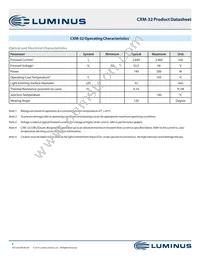 CXM-32-65-80-54-AC00-F2-3 Datasheet Page 6