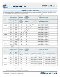 CXM-6-80-70-36-AA30-F4-5 Datasheet Page 6
