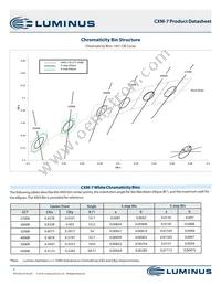 CXM-7-30-95-9-AA00-F2-3 Datasheet Page 3