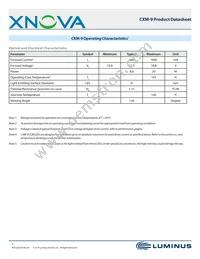 CXM-9-30-80-18-AC00-F2-2 Datasheet Page 7