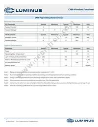CXM-9-50-95-36-AA30-F4-5 Datasheet Page 7
