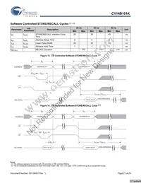 CY14B101K-SP25XI Datasheet Page 21