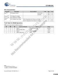 CY14B101K-SP25XI Datasheet Page 23