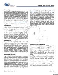 CY14B104N-ZS45XIT Datasheet Page 4