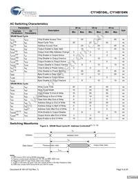 CY14B104N-ZS45XIT Datasheet Page 9