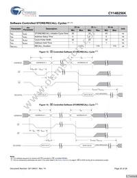CY14B256K-SP25XC Datasheet Page 20