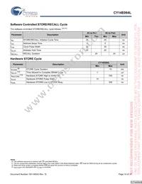 CY14E064L-SZ45XI Datasheet Page 10