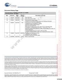 CY14E064L-SZ45XI Datasheet Page 17