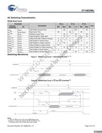 CY14E256L-SZ45XCT Datasheet Page 10