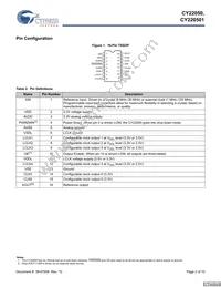 CY22050ZXC-134 Datasheet Page 2