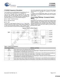 CY22050ZXC-134 Datasheet Page 4