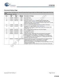 CY22150KFCT Datasheet Page 15