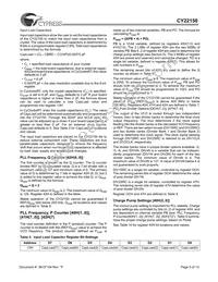 CY22150KFI Datasheet Page 5