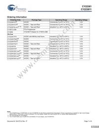 CY22381SXI-190T Datasheet Page 7