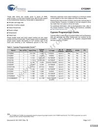 CY22801FXIT Datasheet Page 3