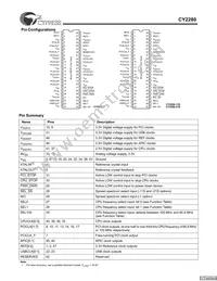 CY2280PVXC-11ST Datasheet Page 2