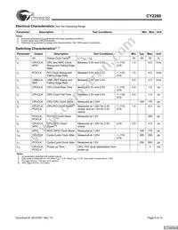 CY2280PVXC-11ST Datasheet Page 5