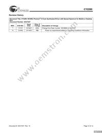 CY2280PVXC-11ST Datasheet Page 12