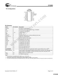 CY2291FI Datasheet Page 2