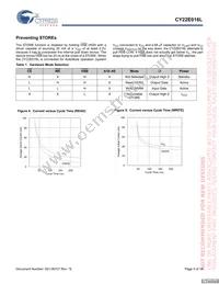 CY22E016L-SZ45XI Datasheet Page 5