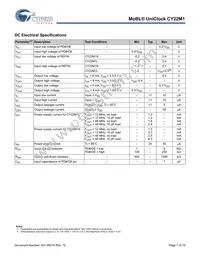 CY22M1SCALGXI-00 Datasheet Page 7