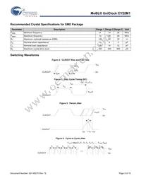 CY22M1SCALGXI-00 Datasheet Page 9