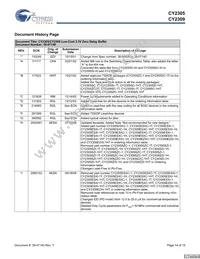 CY2305CSXA-1 Datasheet Page 14
