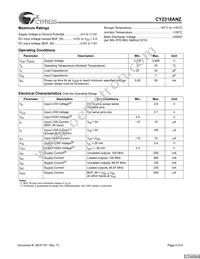 CY2318ANZPVC-11 Datasheet Page 4