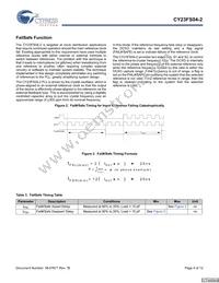 CY23FS04ZXC-2T Datasheet Page 4