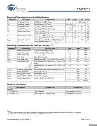 CY23FS04ZXC-2T Datasheet Page 10