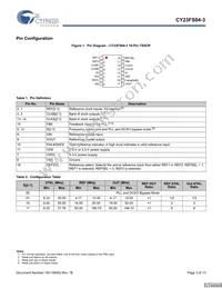 CY23FS04ZXI-3T Datasheet Page 3