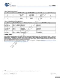 CY23S08SXI-4T Datasheet Page 3