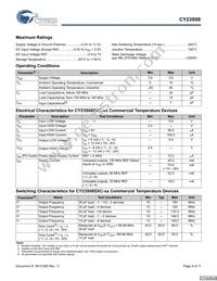 CY23S08SXI-4T Datasheet Page 4
