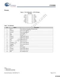 CY23S08ZXC-1HT Datasheet Page 3