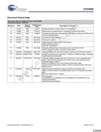 CY23S08ZXC-1HT Datasheet Page 12