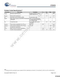 CY2410SXC-5T Datasheet Page 3