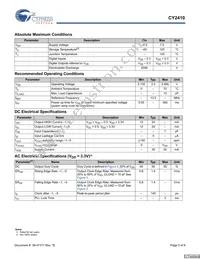 CY2410SXC-5T Datasheet Page 5