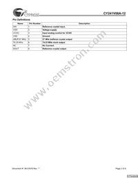 CY241V8ASXC-12T Datasheet Page 2